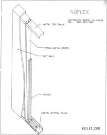 Nothing fancy, just the easiest, fastest, most cost effective way to build a partial height low walls (freestanding).